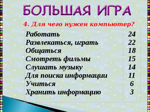 4. Для чего нужен компьютер? Работать Развлекаться, играть Общаться Смотреть фильмы Слушать музыку Для поиска информации Учиться Хранить информацию 24 22 18 15 14 11 6 3
