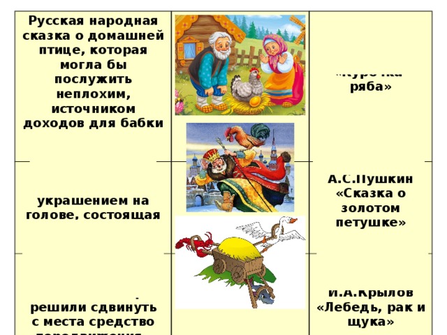 Русская народная сказка о домашней птице, которая могла бы Птица с золотым украшением на голове, состоящая на службе у царя послужить неплохим, источником доходов для бабки с дедом Басня, в которой три представителя животного мира решили сдвинуть    «Курочка-ряба»   с места средство передвижения.  А.С.Пушкин «Сказка о золотом петушке»  И.А.Крылов «Лебедь, рак и щука»            