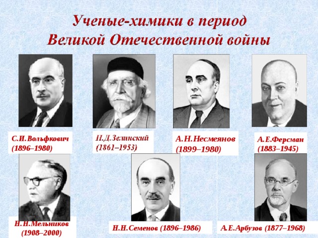 А.Н.Несмеянов  (1899–1980) С.И.Вольфкович  (1896–1980)  А.Е.Ферсман  (1883–1945)  Н.Н.Мельников (1908–2000) Н.Н.Семенов (1896–1986)  А.Е.Арбузов (1877–1968)   