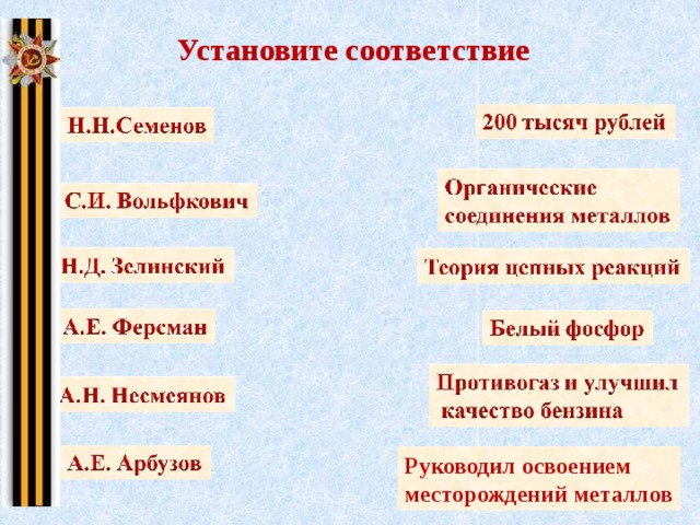 Установите соответствие Руководил освоением месторождений металлов  