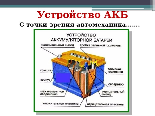 Устройство АКБ С точки зрения автомеханика……. 