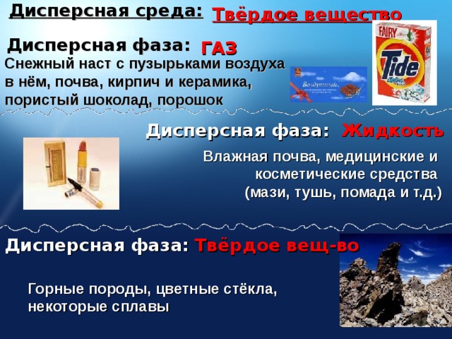 Дисперсная среда: Твёрдое вещество Дисперсная фаза: ГАЗ Снежный наст с пузырьками воздуха  в нём, почва, кирпич и керамика,  пористый шоколад, порошок Жидкость Дисперсная фаза: Влажная почва, медицинские и  косметические средства  (мази, тушь, помада и т.д.) Дисперсная фаза: Твёрдое вещ-во Горные породы, цветные стёкла,  некоторые сплавы Нажмите любую клавишу 