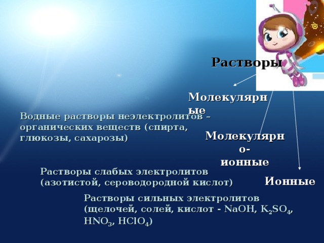 Растворы Водные растворы неэлектролитов – органических веществ (спирта, глюкозы, сахарозы) Молекулярные Молекулярно-  ионные Растворы слабых электролитов  (азотистой, сероводородной кислот) Ионные Растворы сильных электролитов (щелочей, солей, кислот - NaOH, K 2 SO 4 , HNO 3 , HClO 4 ) 