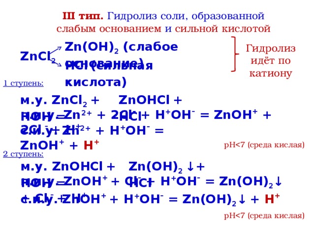 III тип. Гидролиз соли, образованной слабым основанием и сильной кислотой Zn(OH) 2 (слабое основание) Гидролиз идёт по катиону ZnCl 2 HCl  (сильная кислота) 1 ступень: ZnOHCl  + HCl м.у. ZnCl 2 + HOH = п.и.у. Zn 2+ + 2Cl – + H + OH – = ZnOH + + 2Cl – + H +   c.и.у. Zn 2+ + H + OH – = ZnOH + + H +   pH2 ступень: м.у. ZnOHCl  + HOH = Zn(OH) 2 ↓ + HCl п.и.у. ZnOH + + Cl – + H + OH – = Zn(OH) 2 ↓ + Cl – + H +   c.и.у. ZnOH + + H + OH – = Zn(OH) 2 ↓  + H +   pH