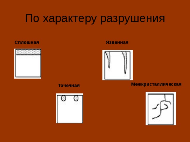 По характеру разрушения Сплошная Язвенная Межкристаллическая Точечная 
