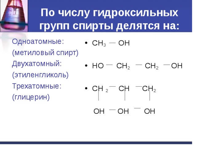 По числу гидроксильных групп спирты делятся на: Одноатомные: (метиловый спирт) Двухатомный: (этиленгликоль) Трехатомные: (глицерин) CH 3 OH  HO CH 2 CH 2 OH  CH 2 CH CH 2  OH OH OH 