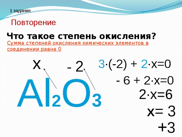 1 задание  Повторение   Что такое степень окисления?  Сумма степеней окисления химических элементов в соединении равна 0 x 3 ·(-2) + 2 ·x=0 - 2 Al 2 O 3 - 6 + 2 ·x=0 2 ·x=6 X = 3 + 3 