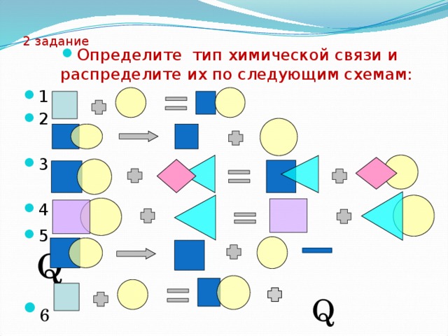 2 задание Определите тип химической связи и распределите их по следующим схемам: 1 2 3 4 5 Q 6 Q 