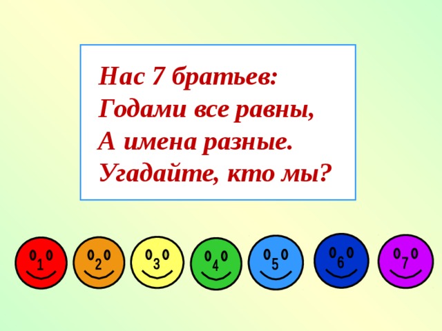 Нас 7 братьев:  Годами все равны,  А имена разные.  Угадайте, кто мы?