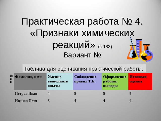 Практическая работа № 4. «Признаки химических реакций» (с.183) Вариант № Таблица для оценивания практической работы. № п/п   Фамилия, имя   Петров Иван Умение выполнять опыты   4 Соблюдение правил Т.Б. Иванов Петя 5 3 Оформление работы, выводы … 4 5   Итоговая оценка 4   5 4     