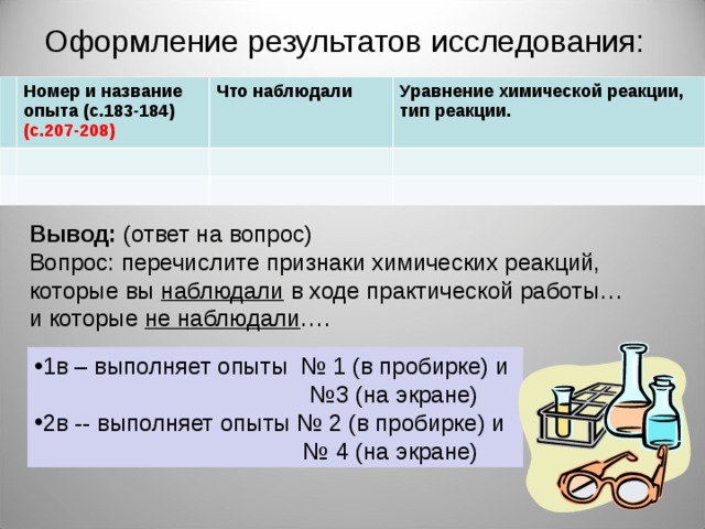 Оформление результатов исследования:    Номер и название опыта (с.183-184) (с.207-208) Что наблюдали Уравнение химической реакции, тип реакции. Вывод: (ответ на вопрос) Вопрос: перечислите признаки химических реакций, которые вы наблюдали в ходе практической работы… и которые не наблюдали …. 1в – выполняет опыты № 1 (в пробирке) и № 3 (на экране) 2в -- выполняет опыты № 2 (в пробирке) и № 4 (на экране) 