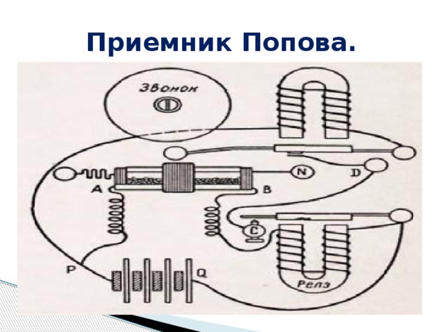 Приемник Попова. 