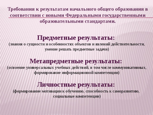 Требования к результатам начального общего образования в соответствии с новыми Федеральными государственными образовательными стандартами. Предметные результаты: (знания о сущности и особенностях объектов и явлений действительности, умение решать предметные задачи) Метапредметные результаты: (освоение универсальных учебных действий, в том числе коммуникативных, формирование информационной компетенции) Личностные результаты: (формирование мотивации к обучению, способность к саморазвитию,  социальные компетенции) 