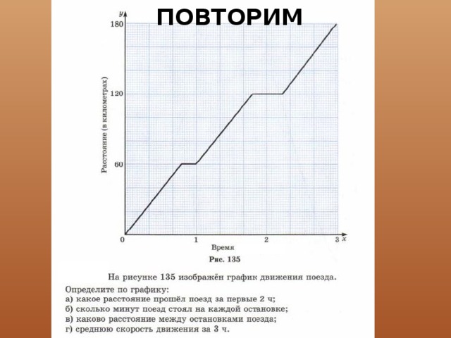 ПОВТОРИМ 