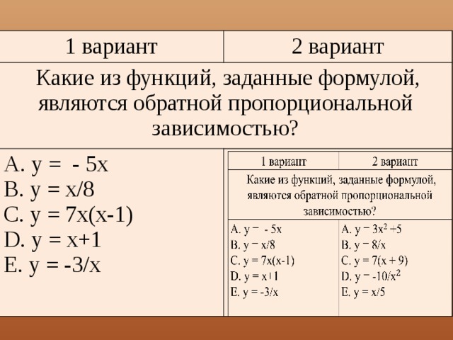 1 вариант 1 вариант 2 вариант  Какие из функций, заданные формулой, являются обратной пропорциональной зависимостью?  Какие из функций, заданные формулой, являются обратной пропорциональной зависимостью? 2 вариант А. y = - 5x А. y = - 5x В. y = x/8 В. y = x/8 A. y = 3x 2 +5 B. y = 8/x C. y = 7x(x-1) C. y = 7x(x-1) D. y = x+1 C. y = 7(x + 9) D. y = x+1 Е. y = -3/x D. y = -10/ Е. y = -3/x Е. y = x/5  