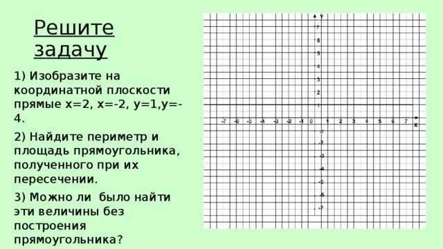 Решите задачу 1) Изобразите на координатной плоскости прямые х=2, х=-2, у=1,у=-4. 2) Найдите периметр и площадь прямоугольника, полученного при их пересечении. 3) Можно ли было найти эти величины без построения прямоугольника? 