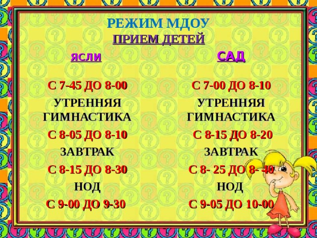 РЕЖИМ МДОУ  ПРИЕМ ДЕТЕЙ САД ЯСЛИ С 7-45 ДО 8-00 С 7-00 ДО 8-10 УТРЕННЯЯ ГИМНАСТИКА УТРЕННЯЯ ГИМНАСТИКА  С 8-15 ДО 8-20 ЗАВТРАК С 8-05 ДО 8-10 С 8- 25 ДО 8- 40 ЗАВТРАК НОД С 8-15 ДО 8-30 С 9-05 ДО 10-00 НОД С 9-00 ДО 9-30  