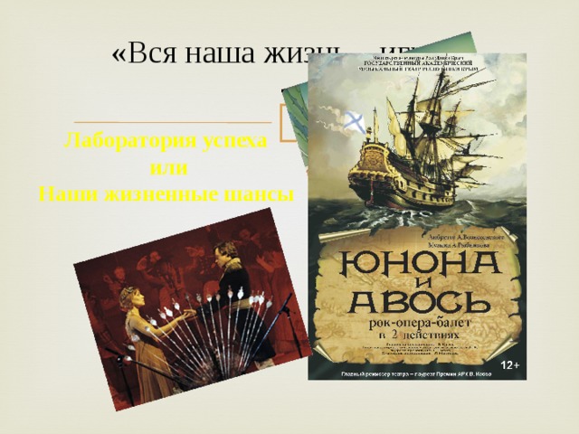 «Вся наша жизнь – игра!»   Лаборатория успеха  или  Наши жизненные шансы 