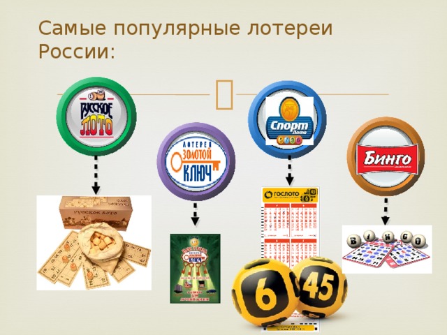 Самые популярные лотереи России: Из всего этого разнообразия самые популярные – это ….  