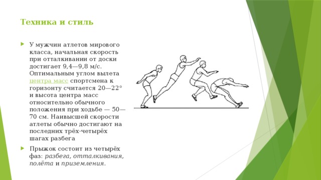 Техника и стиль   У мужчин атлетов мирового класса, начальная скорость при отталкивании от доски достигает 9,4—9,8 м/c. Оптимальным углом вылета центра масс спортсмена к горизонту считается 20—22° и высота центра масс относительно обычного положения при ходьбе — 50—70 см. Наивысшей скорости атлеты обычно достигают на последних трёх-четырёх шагах разбега Прыжок состоит из четырёх фаз: разбега , отталкивания , полёта и приземления . 