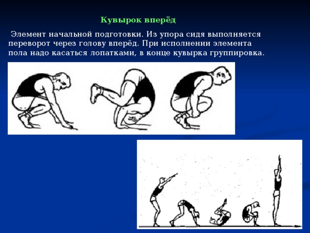 Кувырок вперёд  Элемент начальной подготовки. Из упора сидя выполняется переворот через голову вперёд. При исполнении элемента пола надо касаться лопатками, в конце кувырка группировка.   