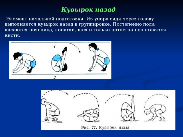 Кувырок назад  Элемент начальной подготовки. Из упора сидя через голову выполняется кувырок назад в группировке. Постепенно пола касаются поясница, лопатки, шея и только потом на пол ставятся кисти. 