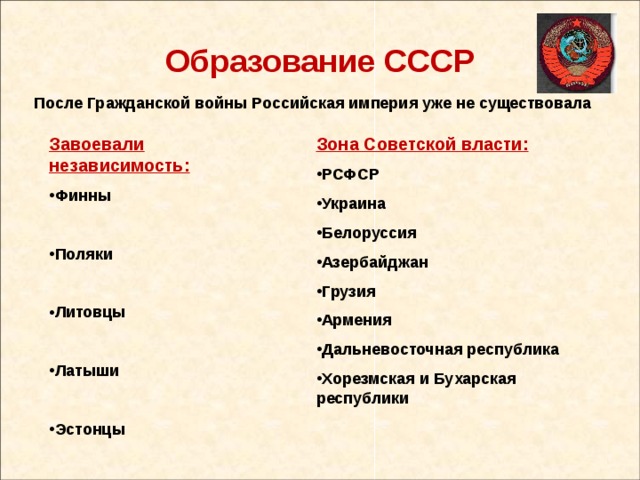 Образование СССР После Гражданской войны Российская империя уже не существовала Завоевали независимость: Зона Советской власти: Финны  Поляки  Литовцы  Латыши  Эстонцы РСФСР Украина Белоруссия Азербайджан Грузия Армения Дальневосточная республика Хорезмская и Бухарская республики  
