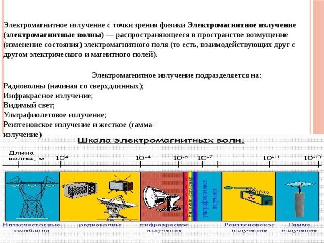 Электромагнитное излучение с точки зрения физики Электромагнитное излучение (электромагнитные волны)  — распространяющееся в пространстве возмущение (изменение состояния) электромагнитного поля (то есть, взаимодействующих друг с другом электрического и магнитного полей). Электромагнитное излучение подразделяется на : Радиоволны (начиная со сверхдлинных); Инфракрасное излучение; Видимый свет; Ультрафиолетовое излучение; Рентгеновское излучение и жесткое (гамма-излучение) 