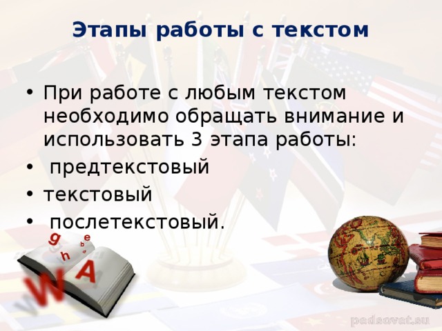 Этапы работы с текстом   При работе с любым текстом необходимо обращать внимание и использовать 3 этапа работы:  предтекстовый текстовый  послетекстовый. 