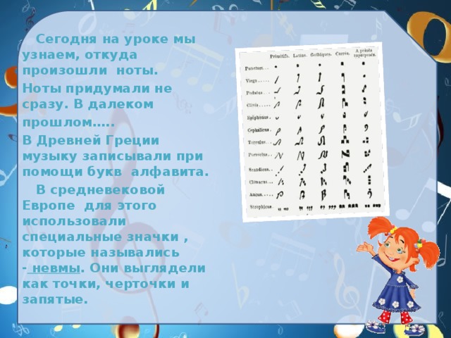   Сегодня на уроке мы узнаем, откуда произошли ноты.  Ноты придумали не сразу. В далеком  прошлом…..  В Древней Греции музыку записывали при помощи букв алфавита.    В средневековой Европе для этого использовали специальные значки , которые назывались -  невмы . Они выглядели как точки, черточки и запятые. 