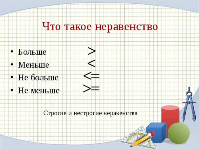Что такое неравенство Больше Меньше Не больше Не меньше Строгие и нестрогие неравенства 