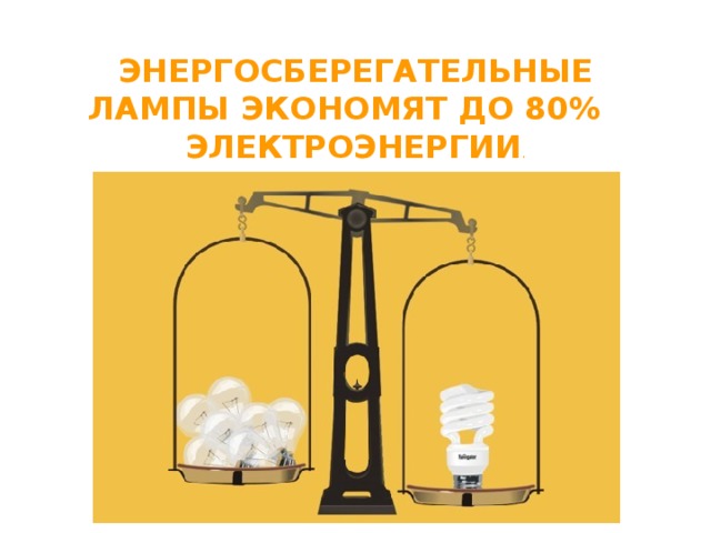      ЭНЕРГОСБЕРЕГАТЕЛЬНЫЕ ЛАМПЫ ЭКОНОМЯТ ДО 80% ЭЛЕКТРОЭНЕРГИИ . 