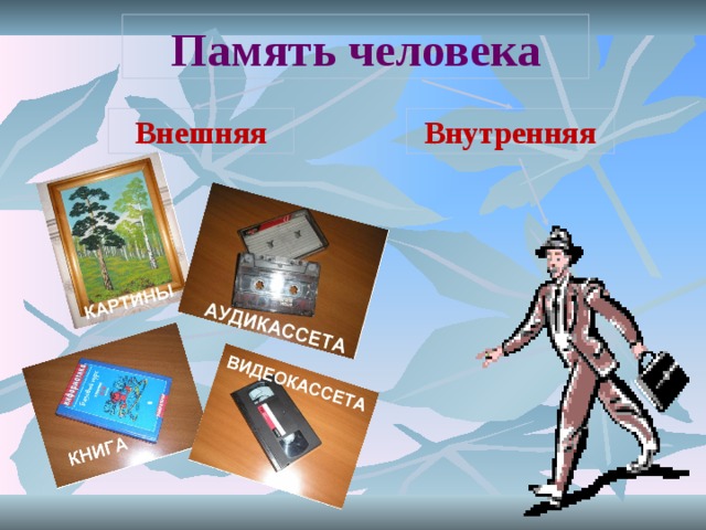 Память человека Внутренняя Внешняя 