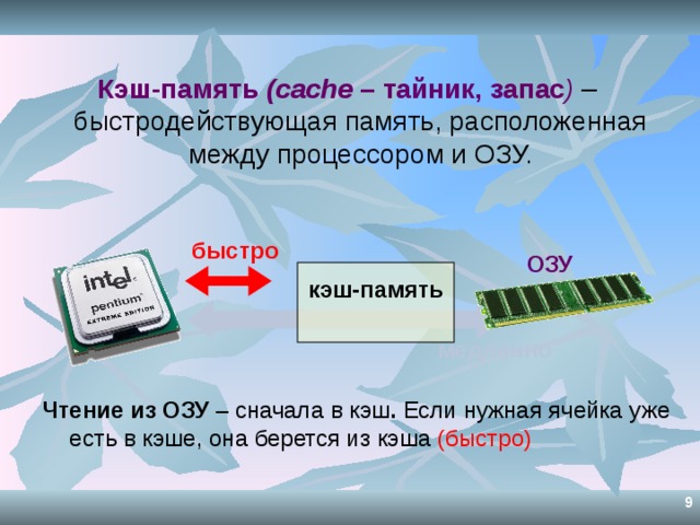 Кэш-память ( cache – тайник, запас )  – быстродействующая память, расположенная между процессором и ОЗУ. быстро ОЗУ кэш-память  медленно Чтение из ОЗУ – сначала в кэш . Если нужная ячейка уже есть в кэше, она берется из кэша  (быстро)    