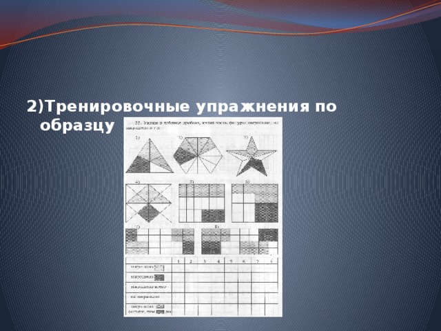 2)Тренировочные упражнения по образцу 