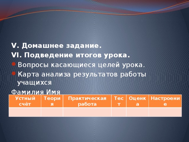 V. Домашнее задание. VI. Подведение итогов урока. Вопросы касающиеся целей урока. Карта анализа результатов работы учащихся Фамилия Имя _______________________ Устный счёт Теория Практическая работа Тест Оценка Настроение 