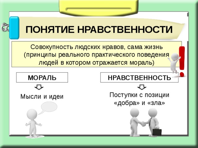 ПОНЯТИЕ НРАВСТВЕННОСТИ Совокупность людских нравов, сама жизнь (принципы реального практического поведения людей в котором отражается мораль) МОРАЛЬ НРАВСТВЕННОСТЬ Поступки с позиции «добра» и «зла» Мысли и идеи 