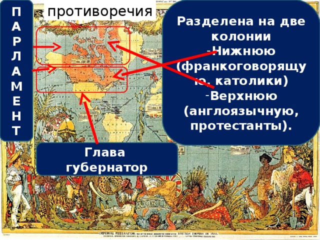Разделена на две колонии  П А Р Л А М Е Н Т  противоречия Нижнюю (франкоговорящую, католики) Верхнюю (англоязычную, протестанты). Глава губернатор 