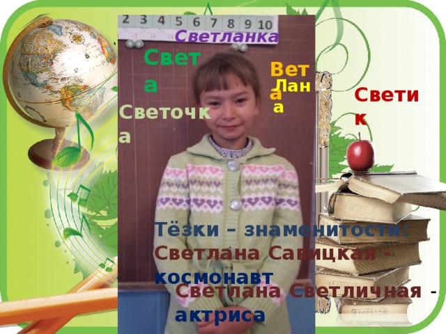 Светланка  Света   Вета  Лана Светик  Светочка Тёзки – знаменитости:  Светлана Савицкая - космонавт Светлана Светличная - актриса 7 