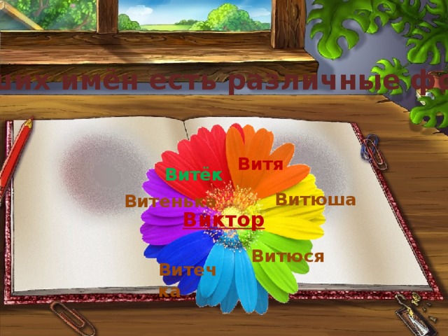  У наших имён есть различные формы.  Витя Витёк Витюша Витенька Виктор Витюся Витечка 