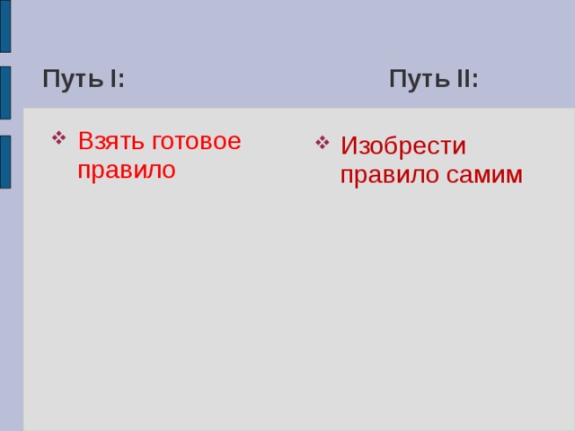 Путь I:  Путь II: Взять готовое правило Изобрести правило самим 
