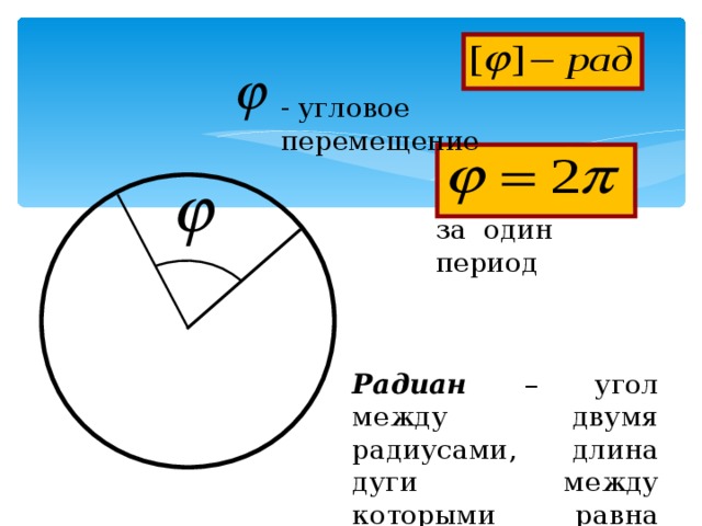 - угловое перемещение за один период Радиан – угол между двумя радиусами, длина дуги между которыми равна радиусу. 