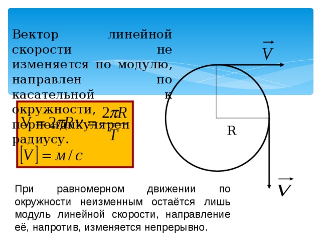 Вектор линейной скорости не изменяется по модулю, направлен по касательной к окружности, перпендикулярен радиусу.  R При равномерном движении по окружности неизменным остаётся лишь модуль линейной скорости, направление её, напротив, изменяется непрерывно. 8 
