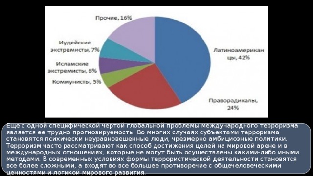 Еще с одной специфической чертой глобальной проблемы международного терроризма является ее трудно прогнозируемость. Во многих случаях субъектами терроризма становятся психически неуравновешенные люди, чрезмерно амбициозные политики. Терроризм часто рассматривают как способ достижения целей на мировой арене и в международных отношениях, которые не могут быть осуществлены какими-либо иными методами. В современных условиях формы террористической деятельности становятся все более сложными, а входят во все большее противоречие с общечеловеческими ценностями и логикой мирового развития. 
