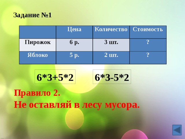 Задание №1   Пирожок Цена Яблоко 6 р. Количество 3 шт. Стоимость 5 р. ? 2 шт. ? 6*3+5*2 6*3-5*2 Правило 2. Не оставляй в лесу мусора. 