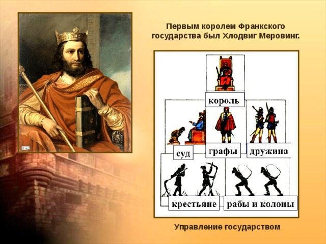 Первым королем Франкского государства был Хлодвиг Меровинг. Управление государством 