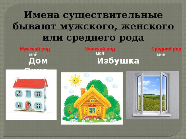 Имена существительные бывают мужского, женского или среднего рода  Дом Избушка Окно Мужской род Женский род Средний род моя мой моё 