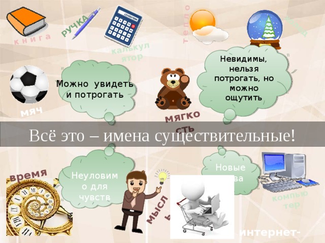 книга ручка калькулятор мяч тепло холод мягкость время мысль компьютер Невидимы, нельзя потрогать, но можно ощутить Можно увидеть и потрогать Всё это – имена существительные! Облака появляются в ходе последовательности щелчков. При щелчке по надписи в облаке вознкают объекты вокруг него. Подпись появляются при щелчке по объекту. Новые слова Неуловимо для чувств интернет-магазин  