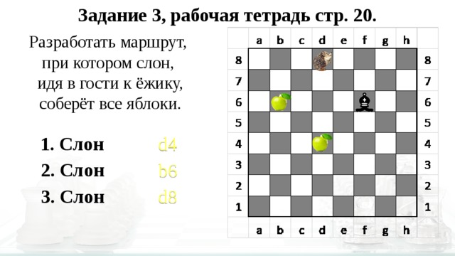 Задание 3, рабочая тетрадь стр. 20. Разработать маршрут, при котором слон, идя в гости к ёжику, соберёт все яблоки. 1. Слон d4 2. Слон b6 3. Слон d8 