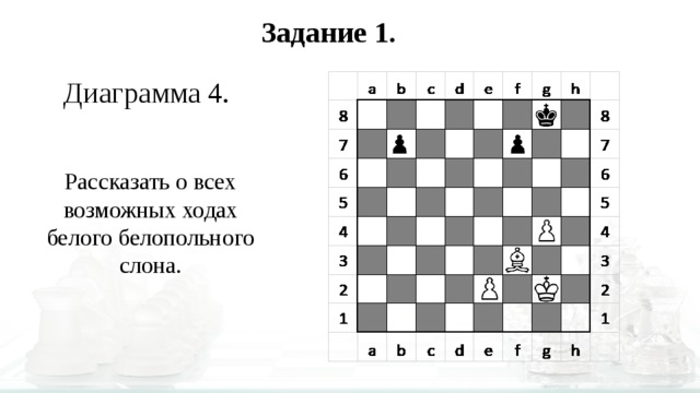 Задание 1. Диаграмма 4. Рассказать о всех возможных ходах белого белопольного слона. 